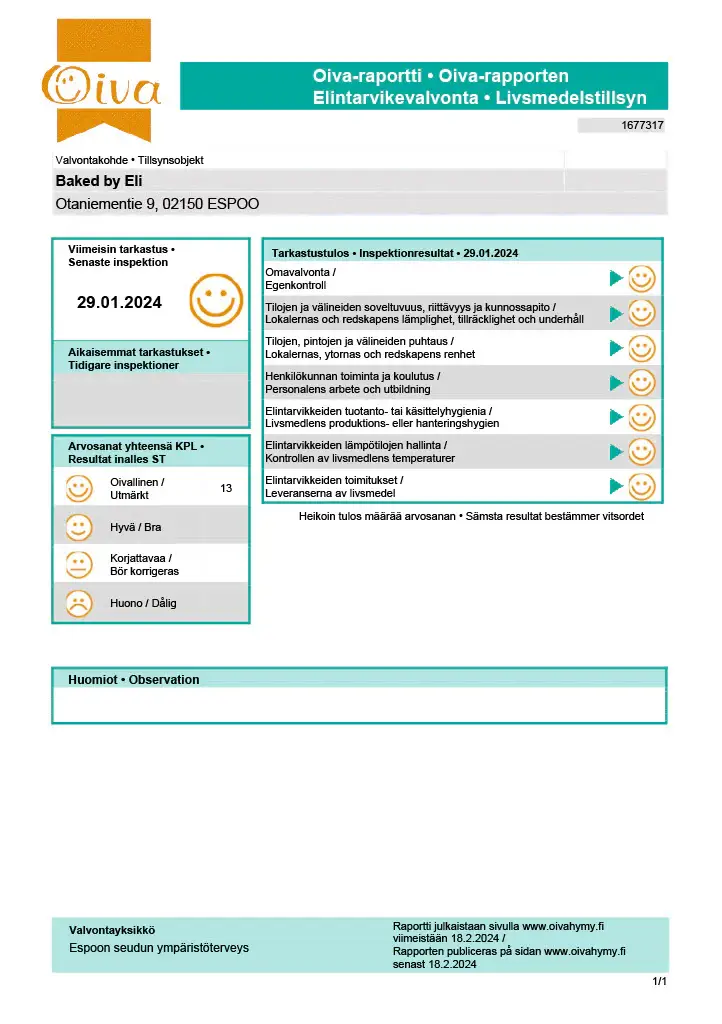 Baked by Eli's Oiva Report
